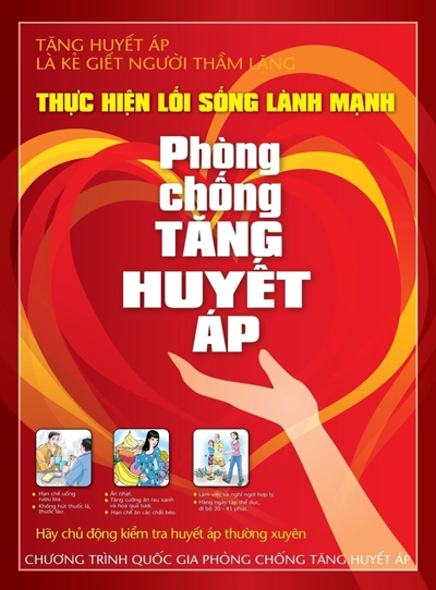 Áp phích phòng chống tăng huyết áp
