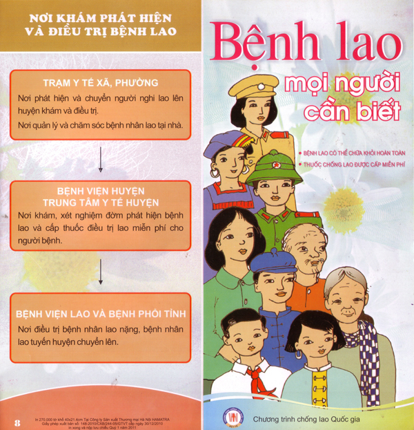 Tờ rơi phòng chống lao