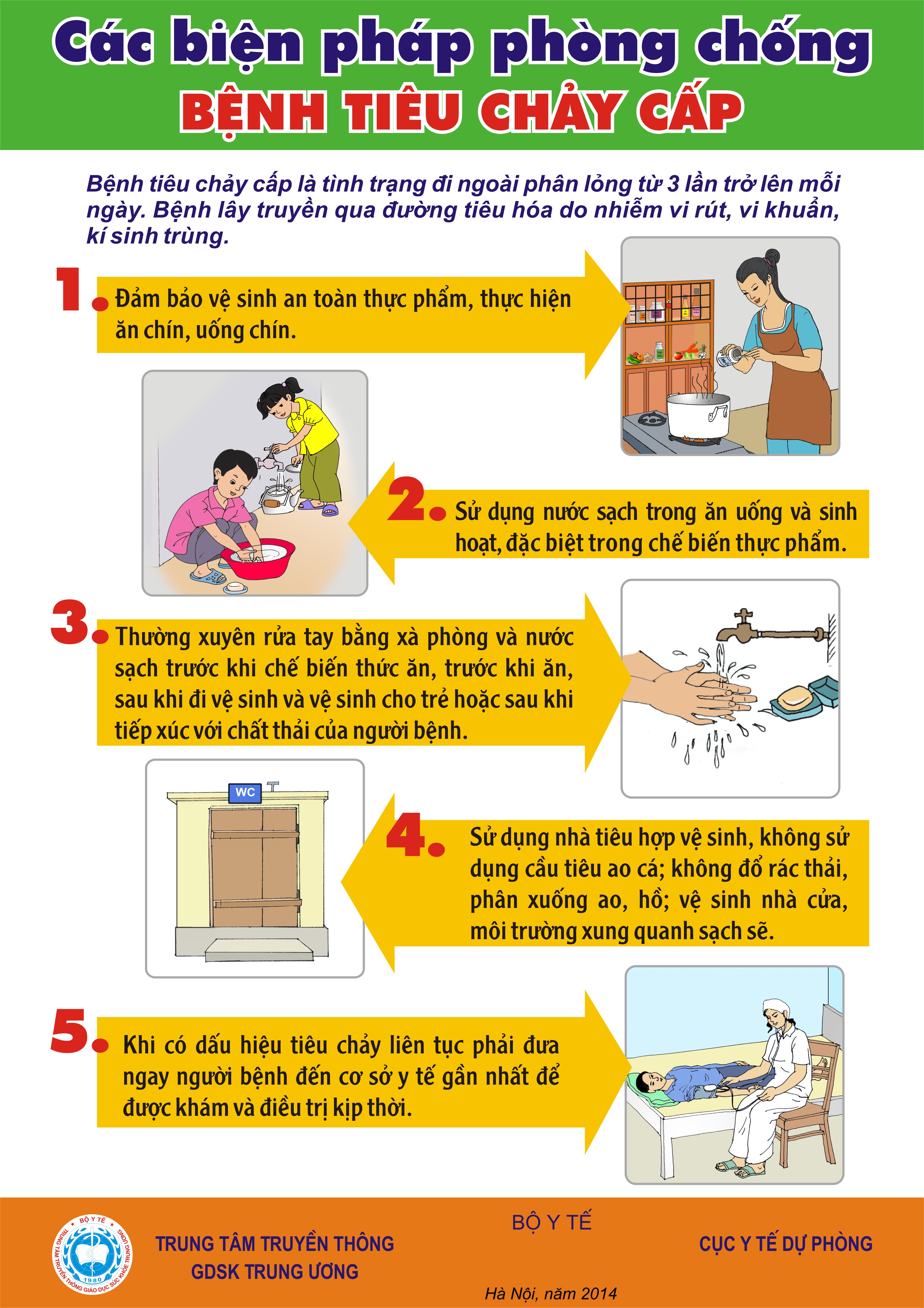 Tờ rơi phòng chống bệnh tiêu chảy cấp năm 2014