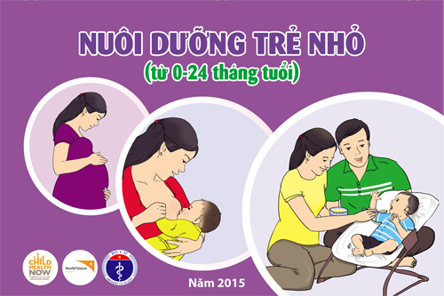 Tài liệu Nuôi dưỡng trẻ nhỏ - Bài trình bày tham khảo