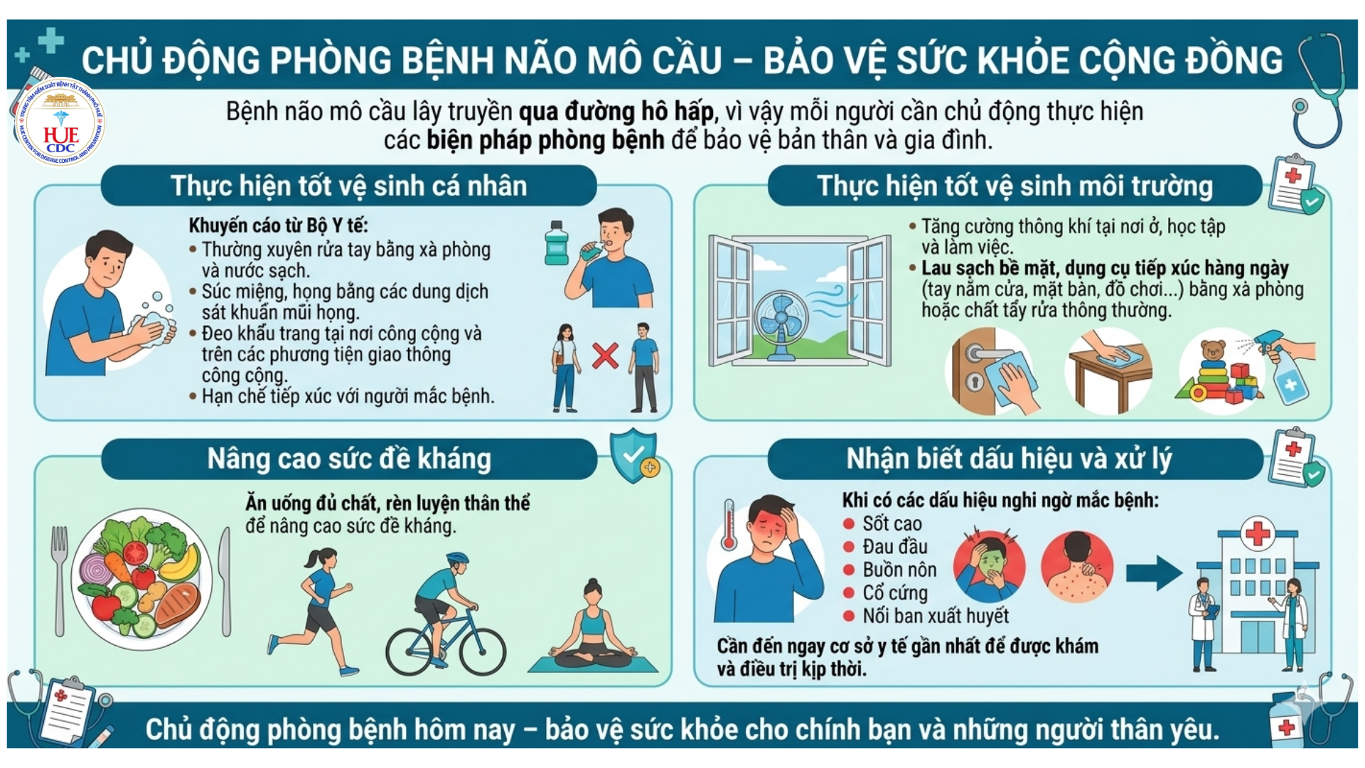 Chủ động phòng, chống bệnh Não mô cầu.