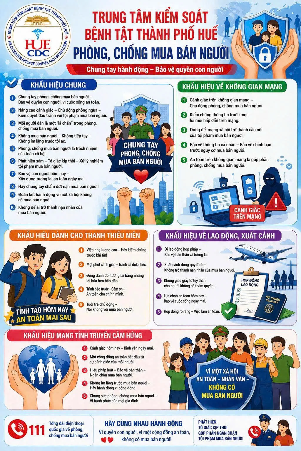 Chung tay phòng, chống mua bán người - Bảo vệ cuộc sống bình yên cho mọi người dân.