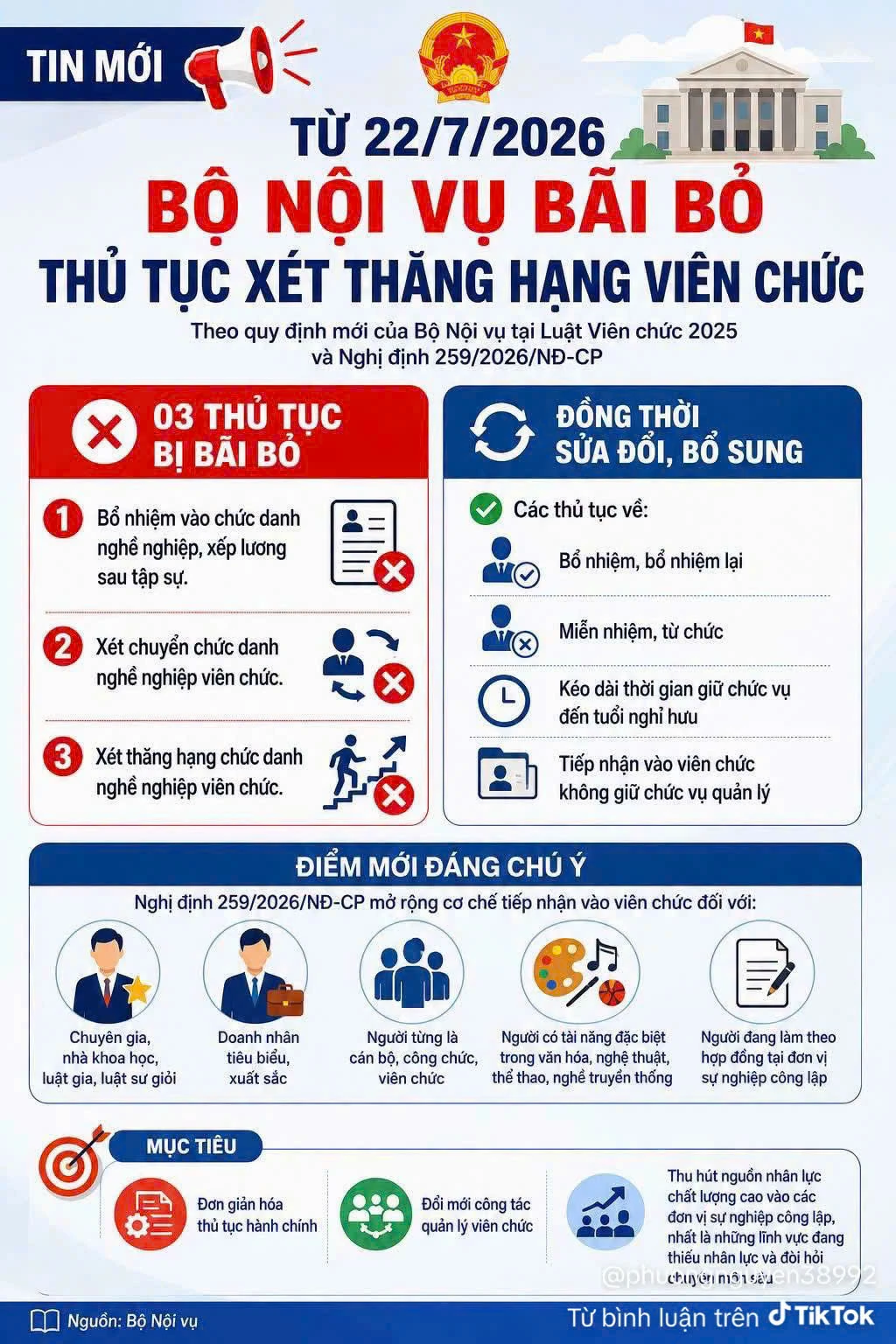 Hiểu đúng về việc bãi bỏ thủ tục “Xét thăng hạng chức danh nghề nghiệp viên chức”