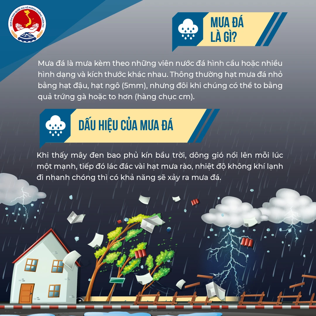 Hướng dẫn đảm bảo an toàn khi có mưa đá, lốc xoáy