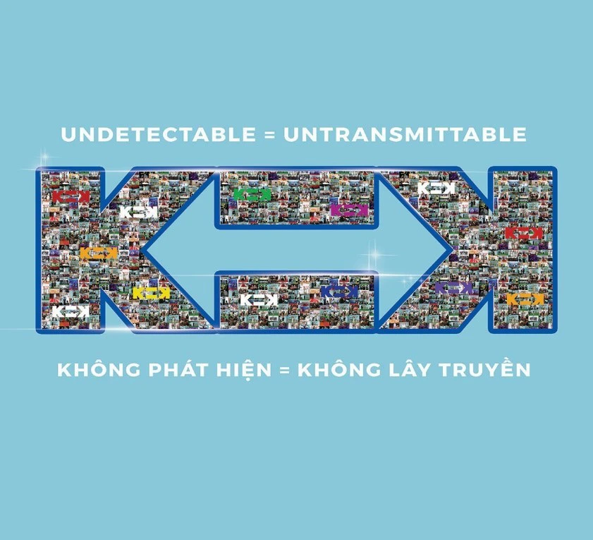 K=K – Không phát hiện = Không lây truyền: Điều trị HIV sớm để bảo vệ chính mình và người thân