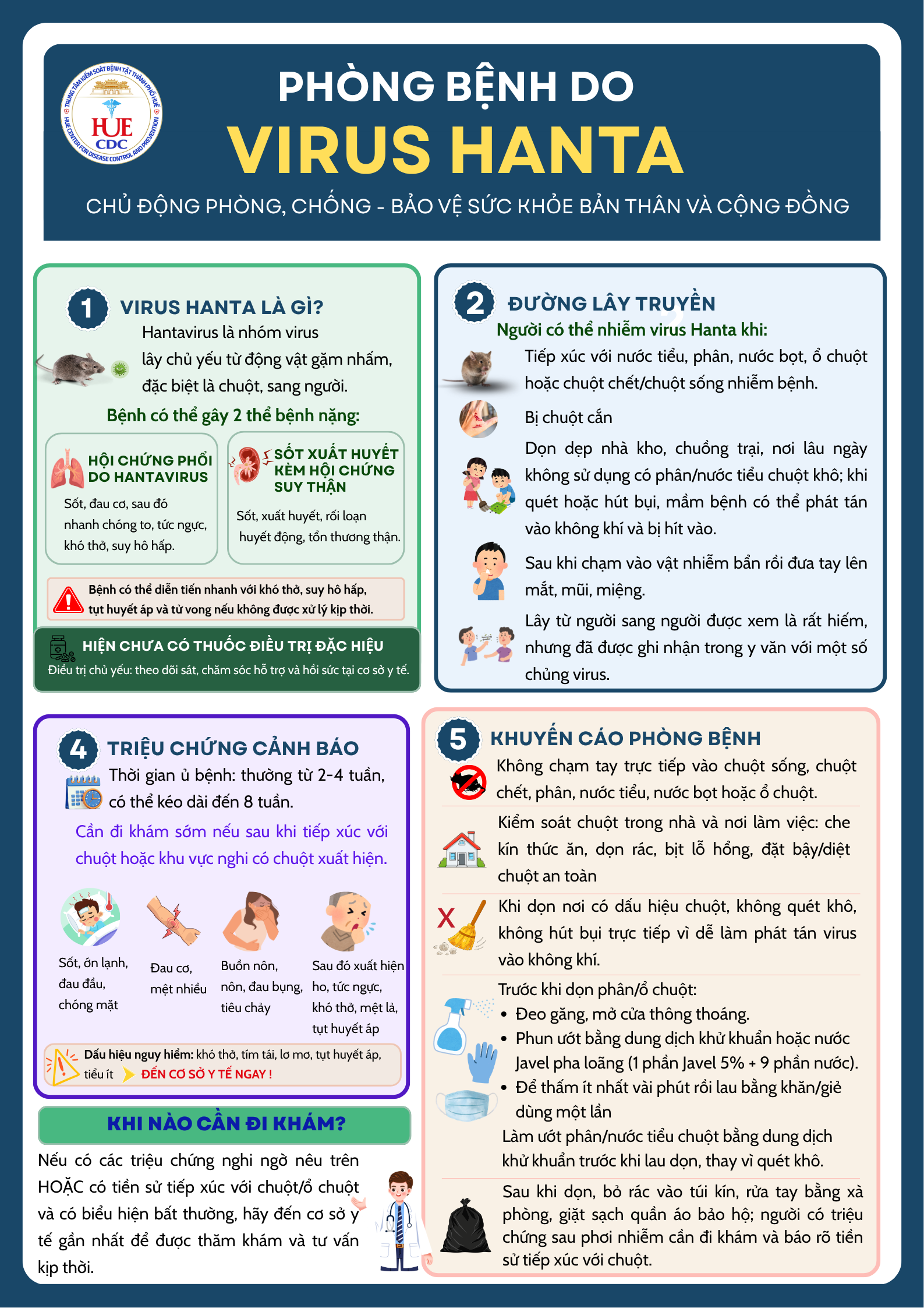 Khuyến cáo phòng bệnh do virus Hanta.