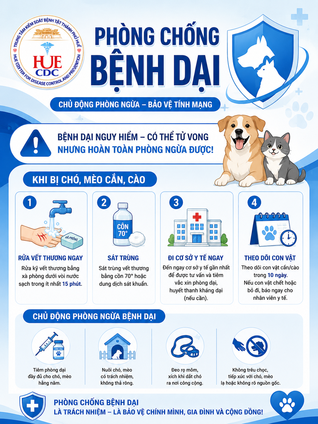 Tăng cường công tác truyền thông phòng, chống bệnh Dại.